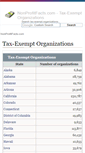 Mobile Screenshot of nonprofitfacts.com